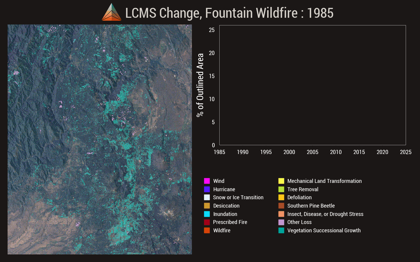 Example map of LCMS Change over California including the Fountain Fire