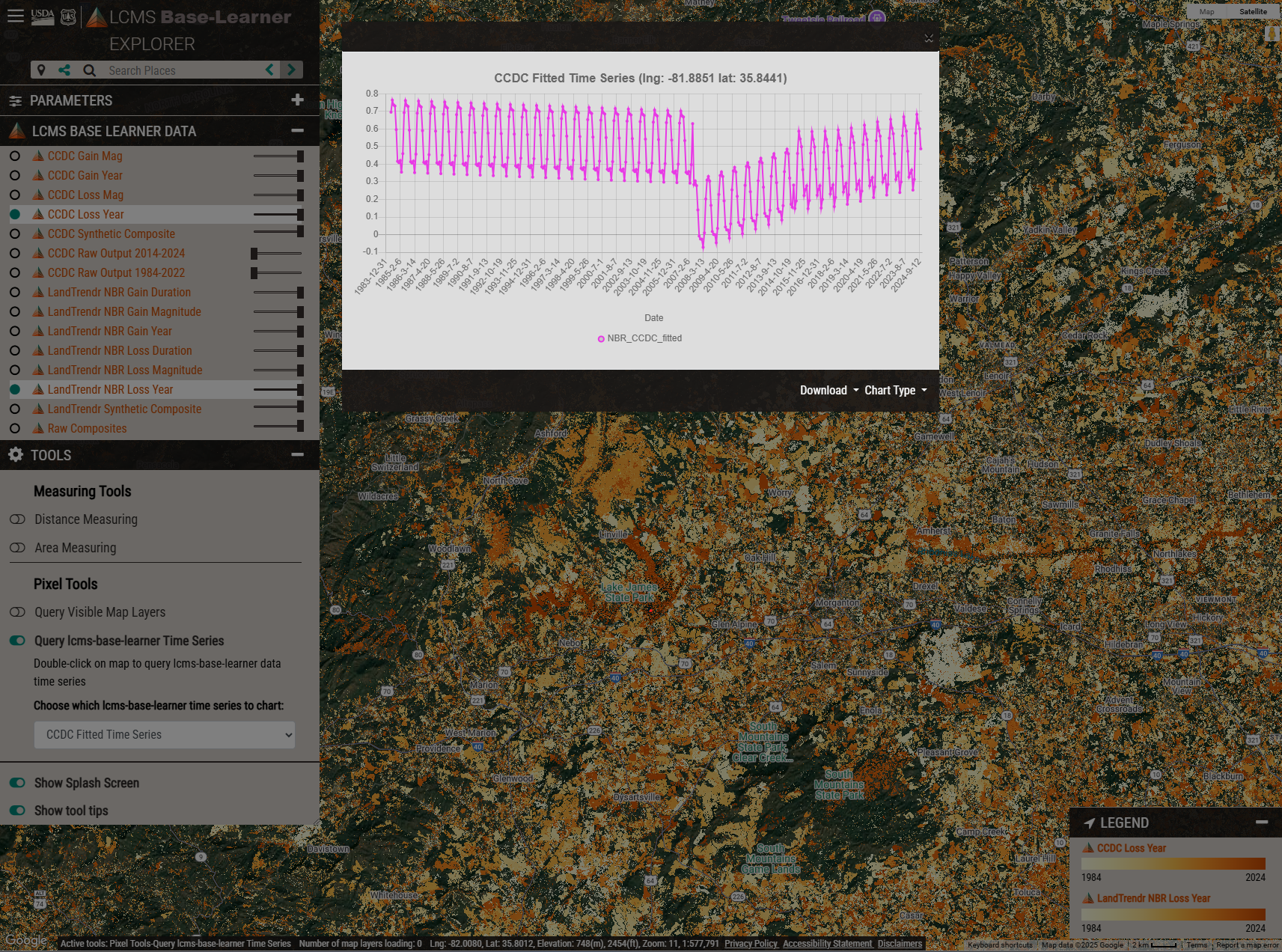 LCMS Data Explorer example image