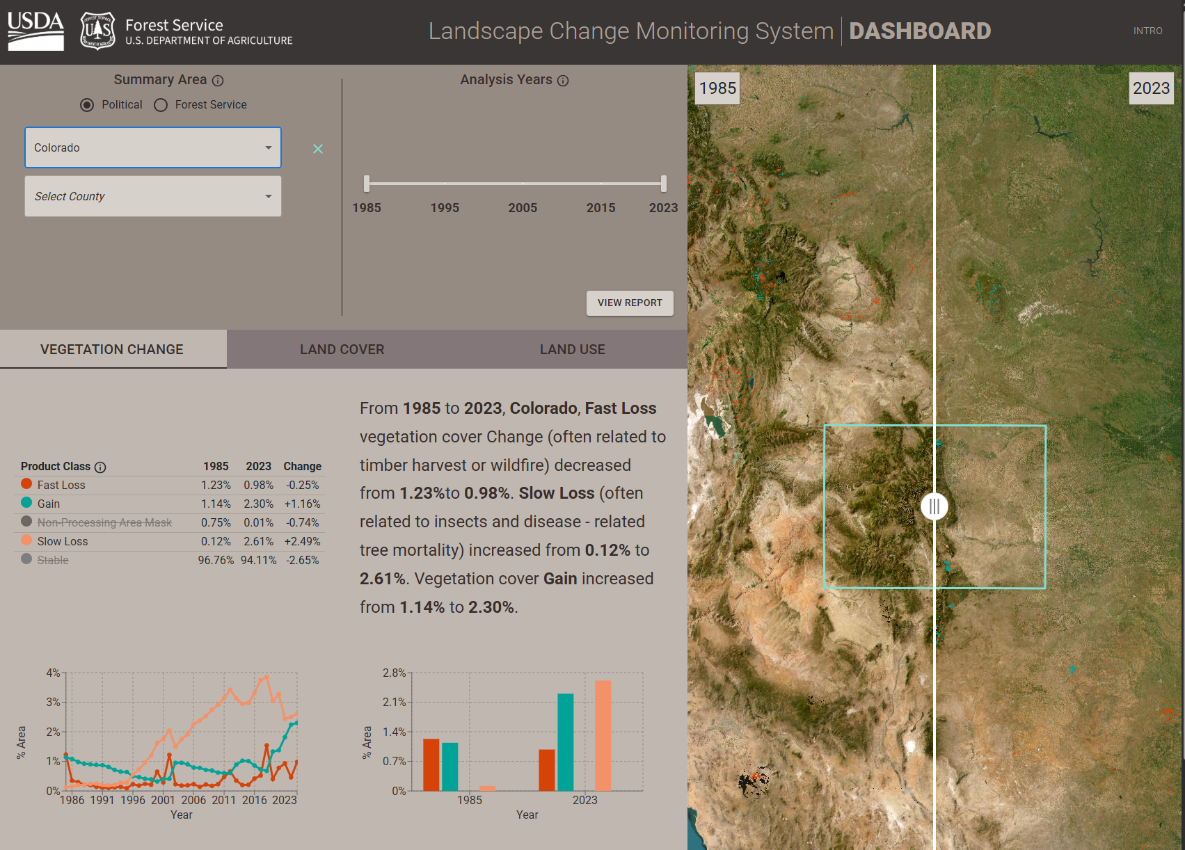 LCMS Data Explorer example image